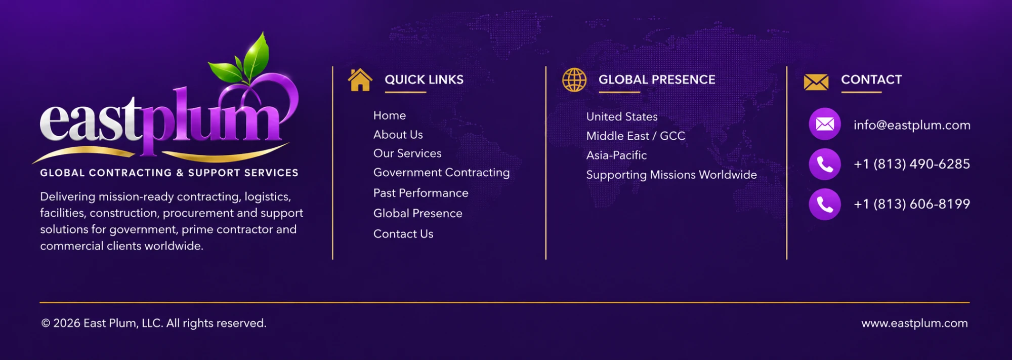 East Plum footer — Global Contracting & Support Services. Quick links: Home, About Us, Our Services, Government Contracting, Past Performance, Global Presence, Contact Us. Global presence: United States, Middle East / GCC, Asia-Pacific. Contact: info@eastplum.com, +1 (813) 490-6285, +1 (813) 606-8199. © 2026 East Plum, LLC. All rights reserved.
